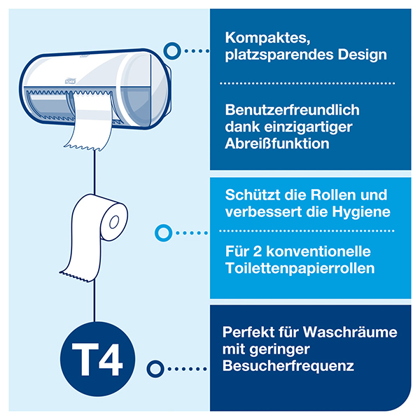 Vorschau: Tork Extra weiches Kleinrollen Toilettenpapier 3-lagig online kaufen - Verwendung 4
