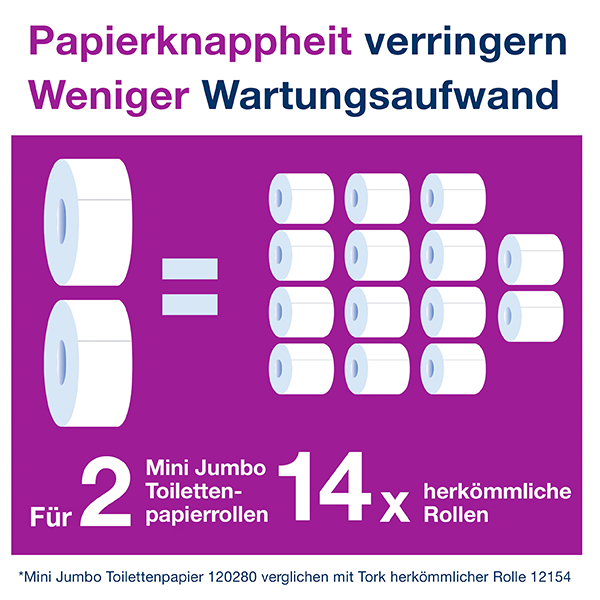 Vorschau: Tork Extra weiches Mini Jumbo Toilettenpapier online kaufen - Verwendung 5