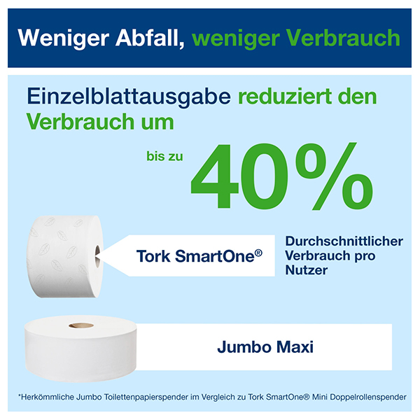 Vorschau: Tork SmartOne® Toilettenpapier online kaufen - Verwendung 4