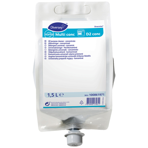 Suma Multi-Conc / D2 Conc Suma Multi-Conc / D2 Conc