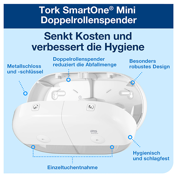 Vorschau: Tork T9 SmartOne® Mini Toilettenpapier-Doppelrollenspender Weiß online kaufen - Verwendung 5