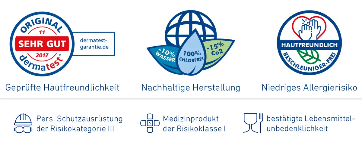 Prüfsiegel Dermatest sehr gut, nachhaltige Herstellung, hautfreundlich