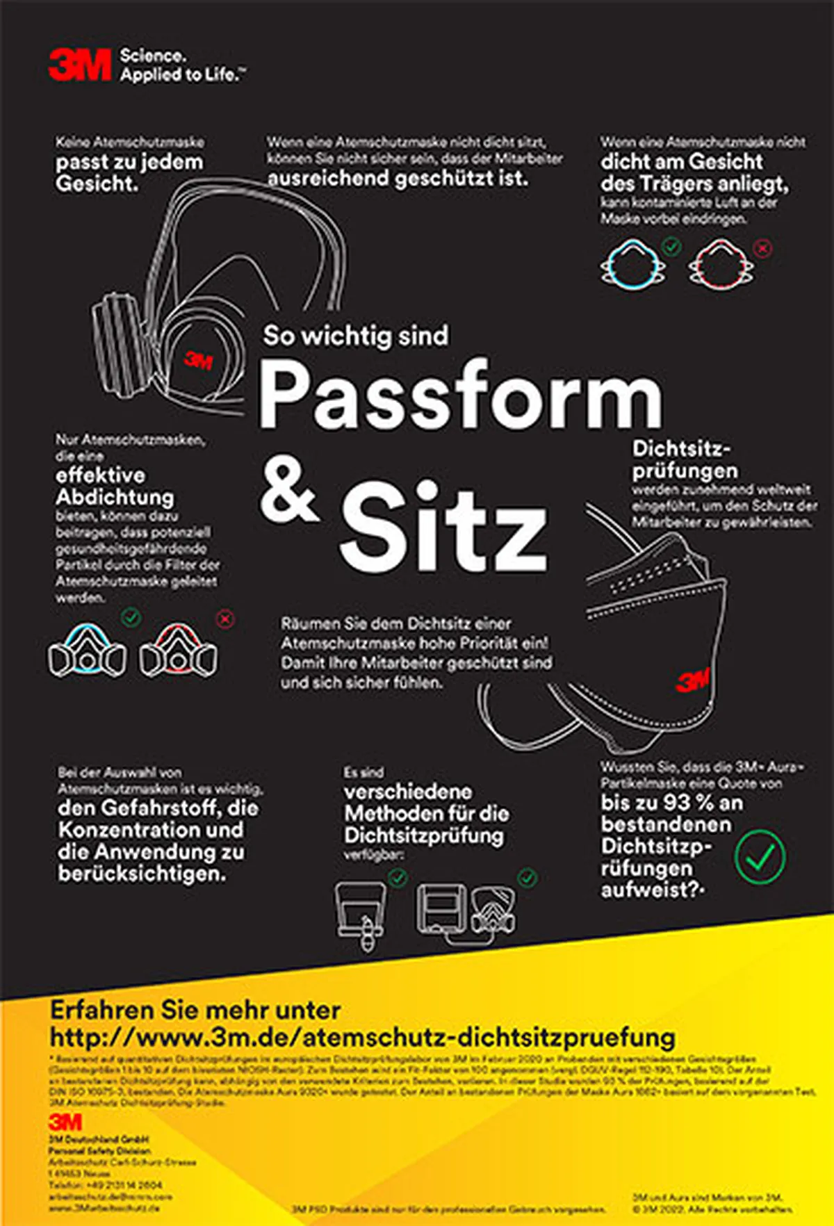 3M Passform und Sitz
